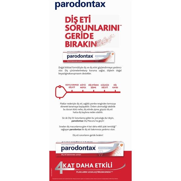 Parodontax Beyazlatıcı Diş Macunu 75 ml